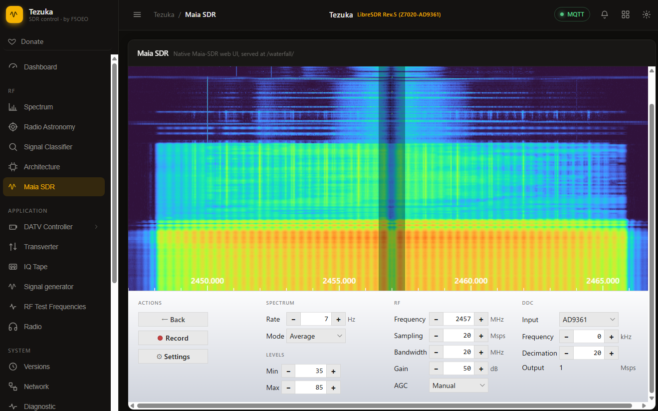 maia SDR